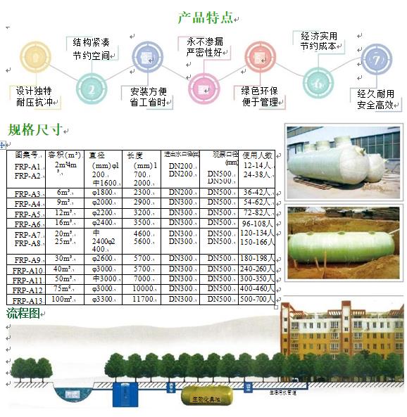 北京玻璃钢化粪池